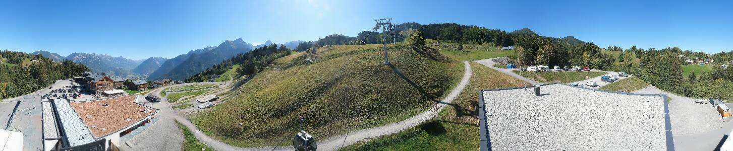 Bikepark Brandnertal