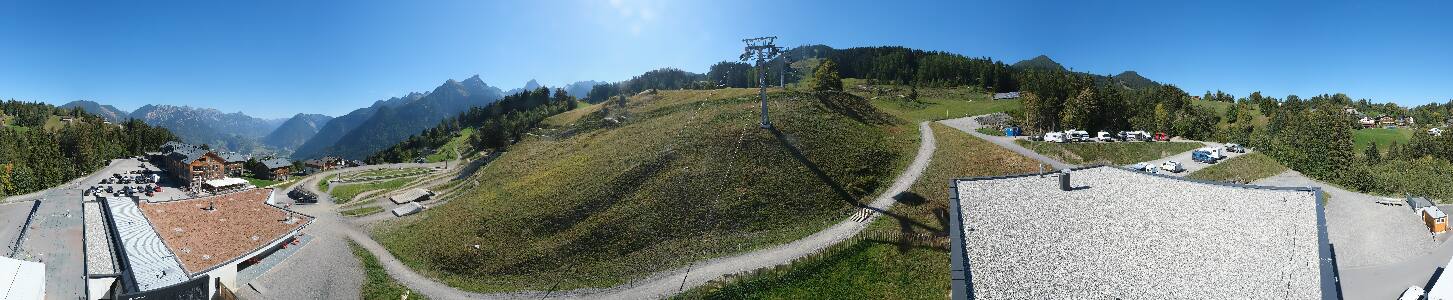 Bikepark Brandnertal