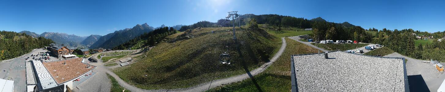 Bikepark Brandnertal