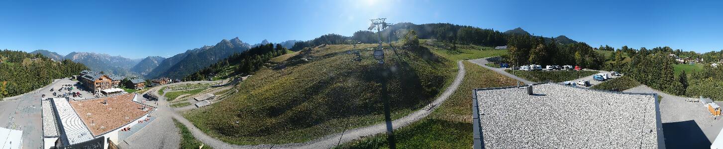 Bikepark Brandnertal