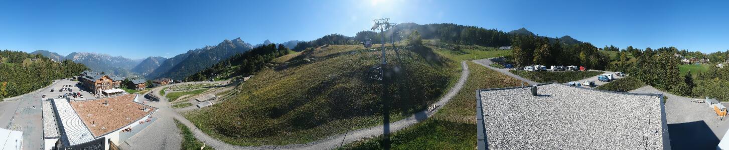 Bikepark Brandnertal