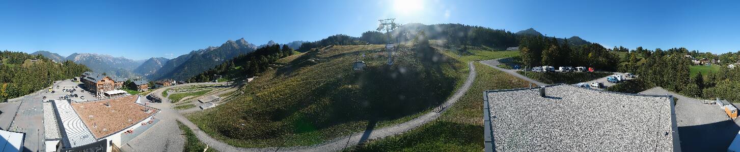 Bikepark Brandnertal