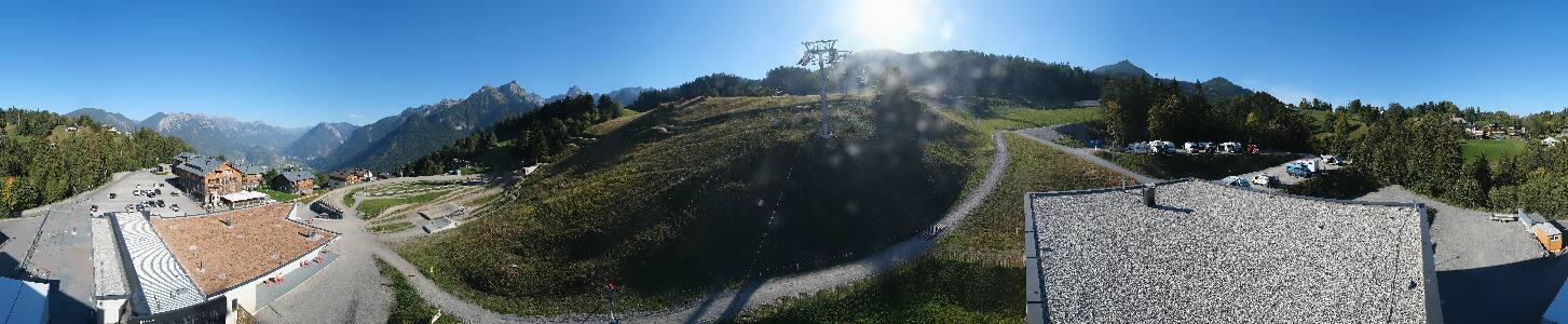 Bikepark Brandnertal