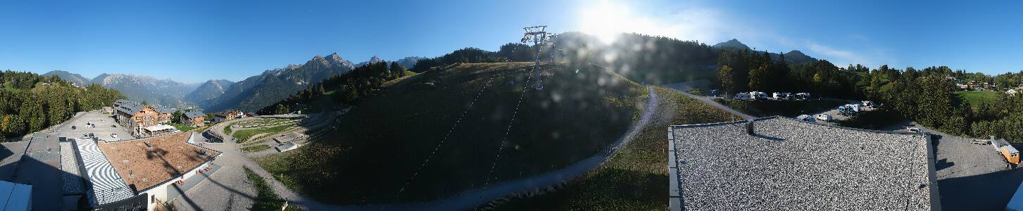 Bikepark Brandnertal