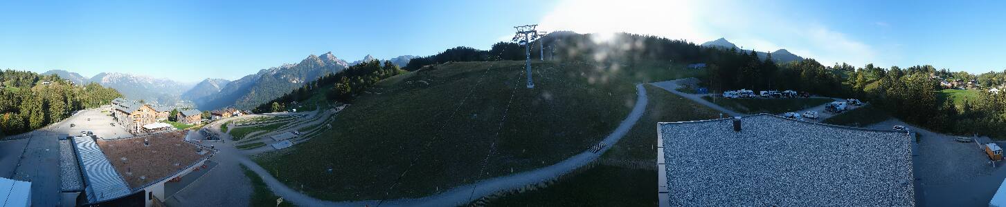 Bikepark Brandnertal