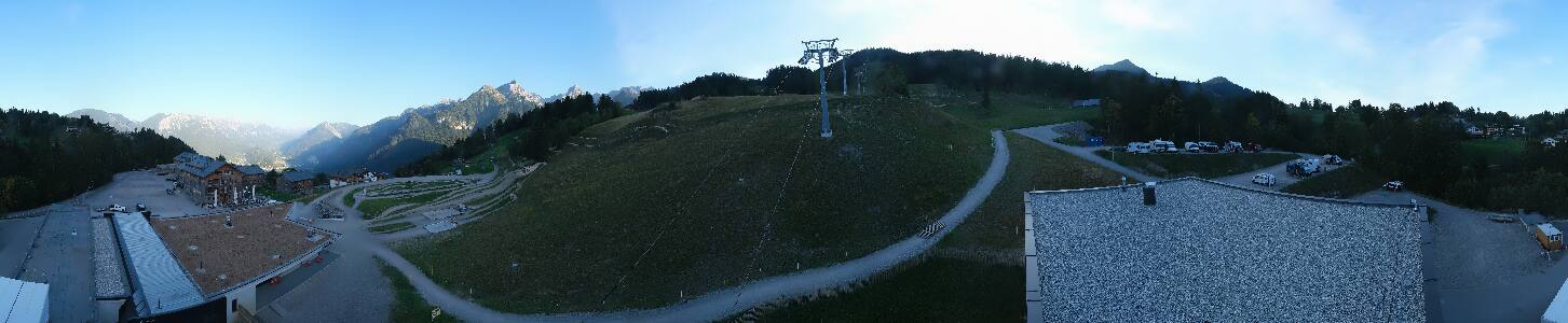 Bikepark Brandnertal
