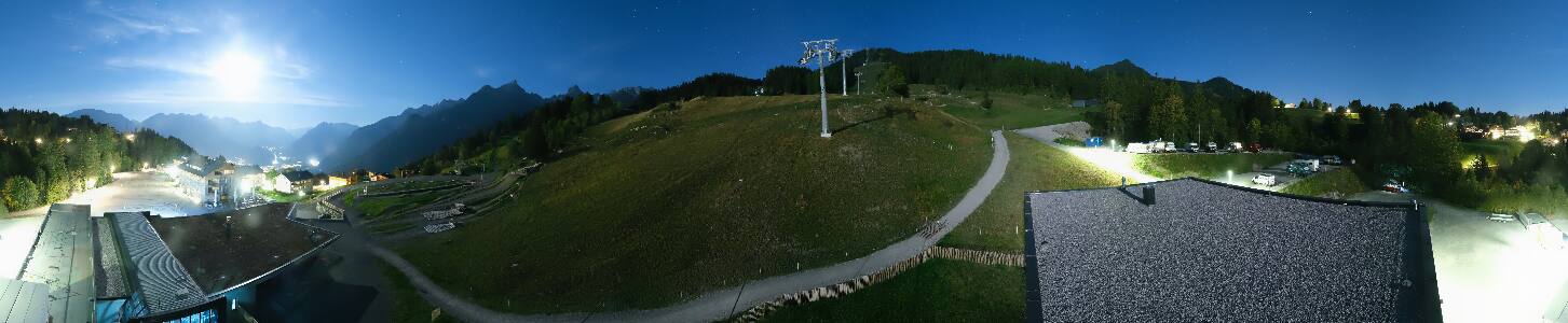 Bikepark Brandnertal