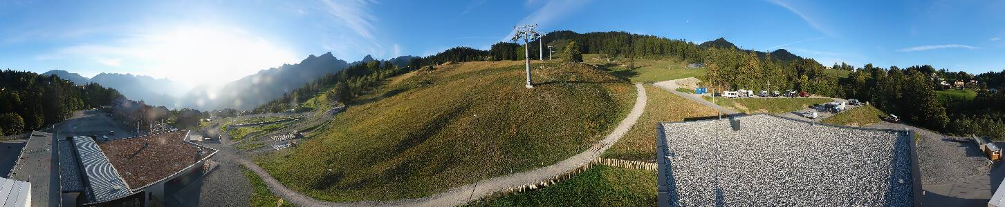 Bikepark Brandnertal