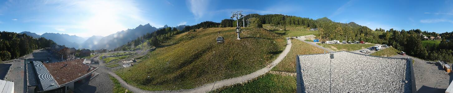 Bikepark Brandnertal