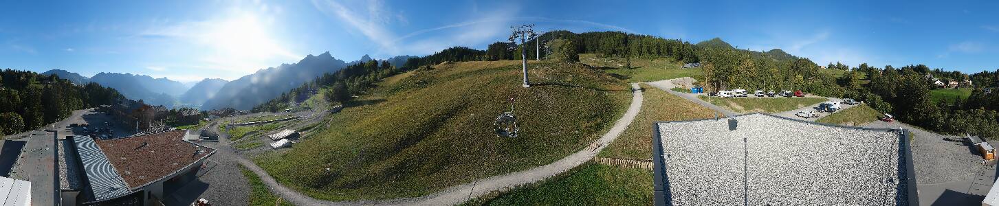 Bikepark Brandnertal
