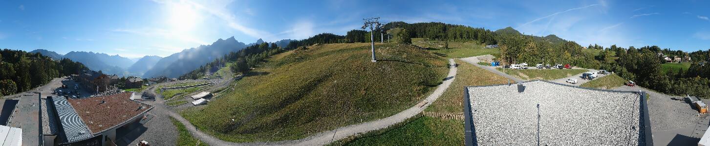 Bikepark Brandnertal