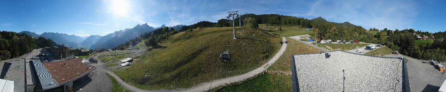Bikepark Brandnertal