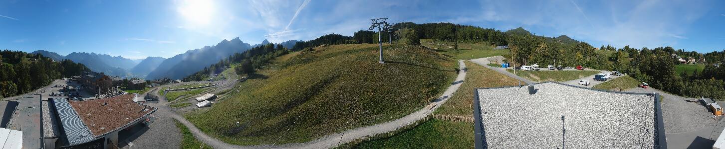 Bikepark Brandnertal