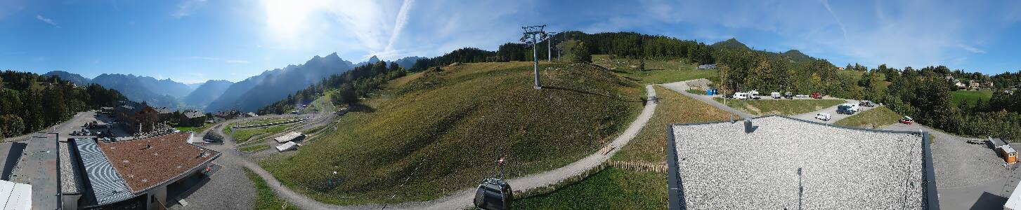 Bikepark Brandnertal
