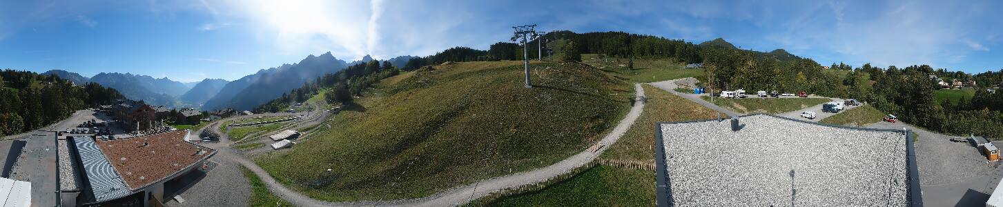Bikepark Brandnertal