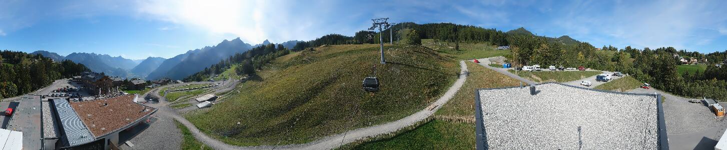 Bikepark Brandnertal