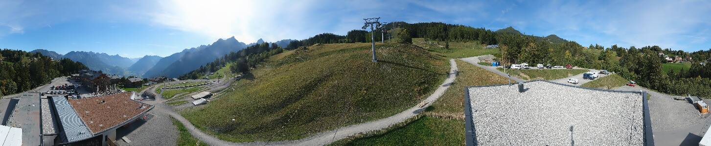 Bikepark Brandnertal