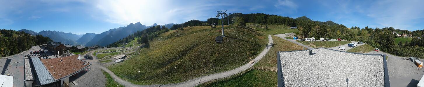 Bikepark Brandnertal