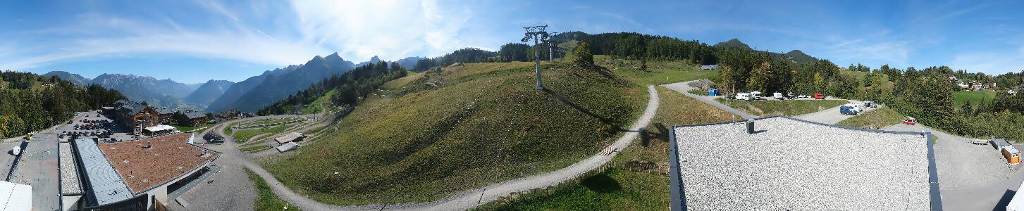Bikepark Brandnertal