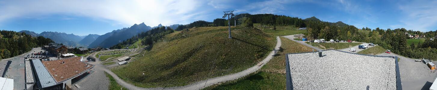 Bikepark Brandnertal