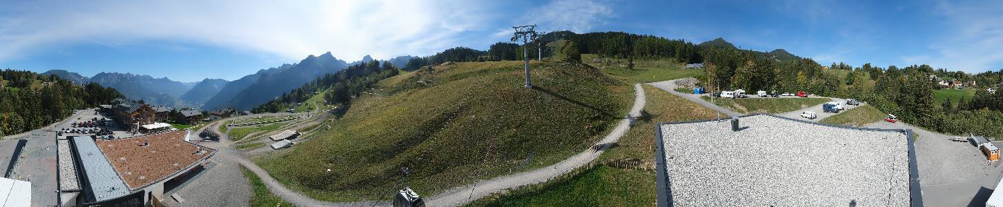Bikepark Brandnertal