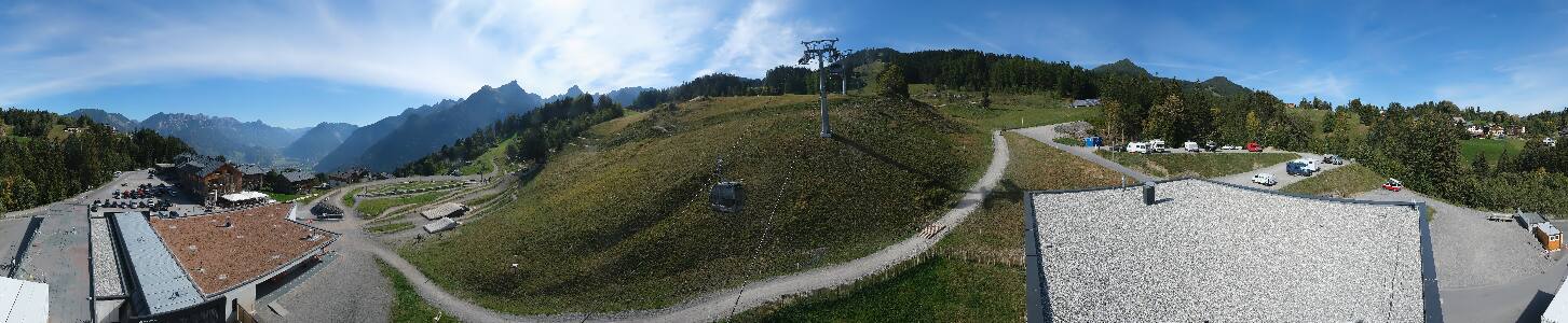 Bikepark Brandnertal
