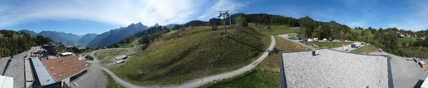 Bikepark Brandnertal