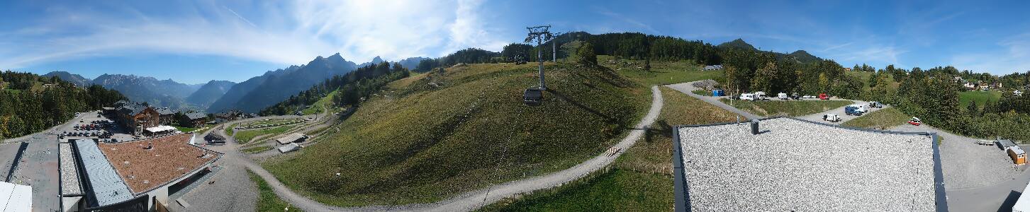 Bikepark Brandnertal