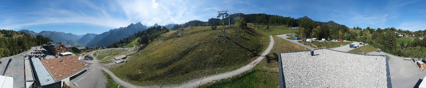 Bikepark Brandnertal