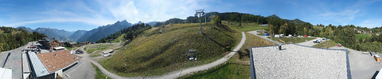 Bikepark Brandnertal