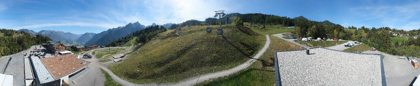 Bikepark Brandnertal