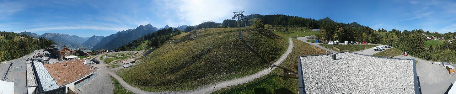 Bikepark Brandnertal