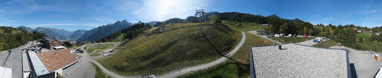 Bikepark Brandnertal