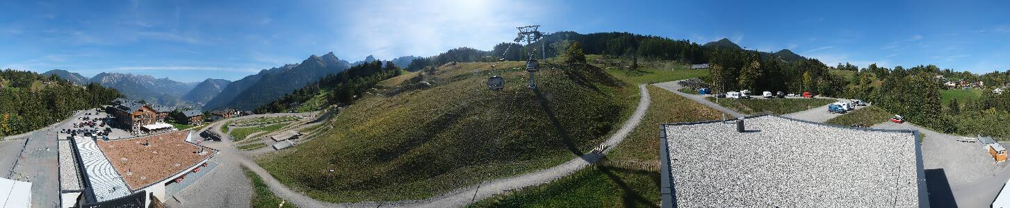 Bikepark Brandnertal