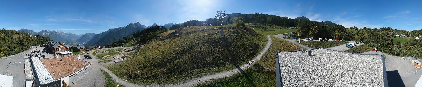 Bikepark Brandnertal
