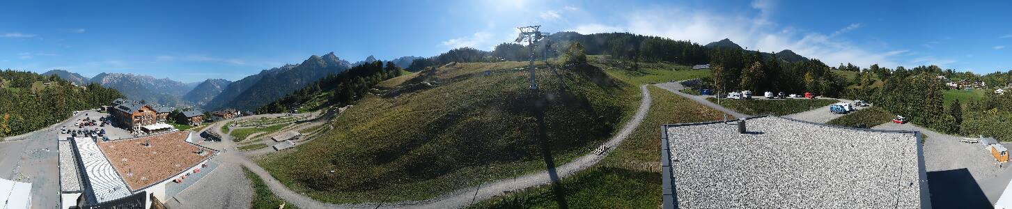 Bikepark Brandnertal