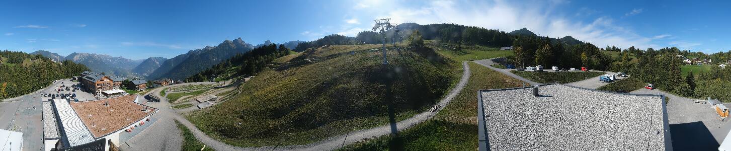 Bikepark Brandnertal