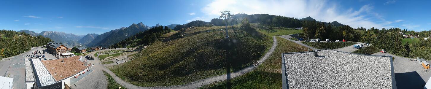 Bikepark Brandnertal