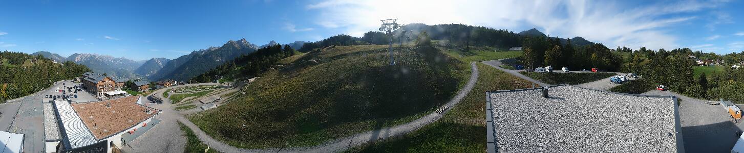 Bikepark Brandnertal