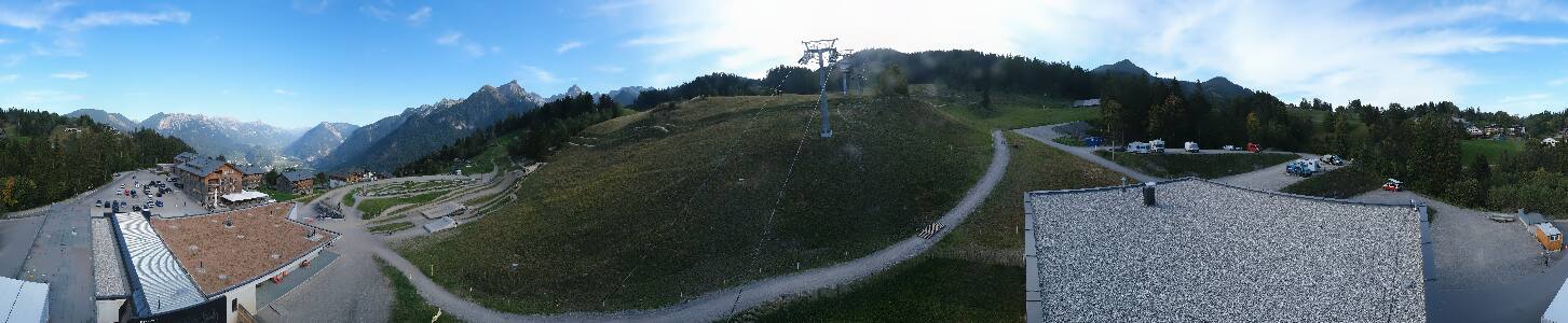 Bikepark Brandnertal