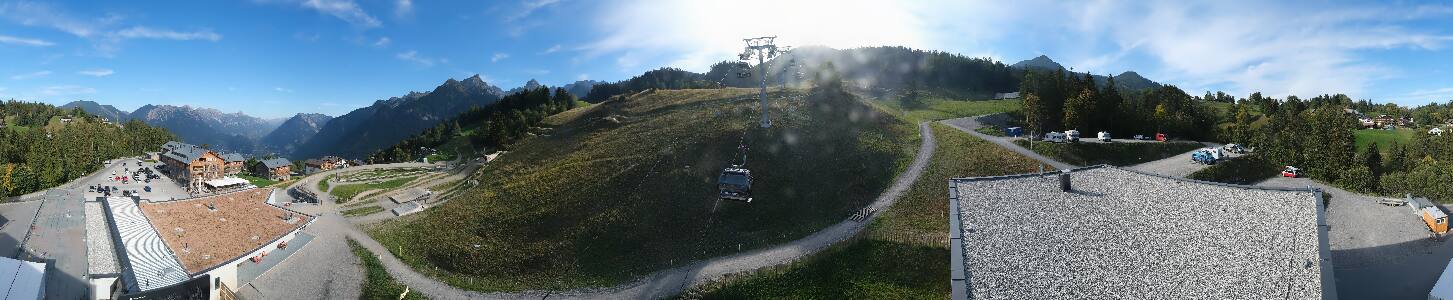 Bikepark Brandnertal