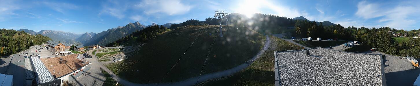 Bikepark Brandnertal