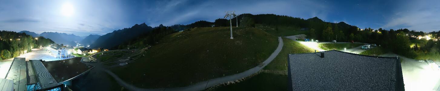 Bikepark Brandnertal