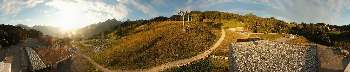 Bikepark Brandnertal