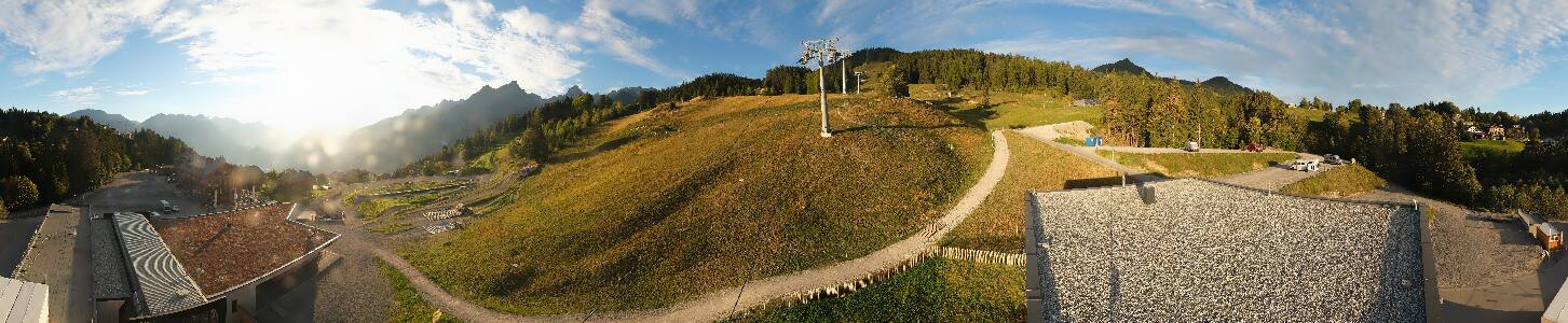 Bikepark Brandnertal
