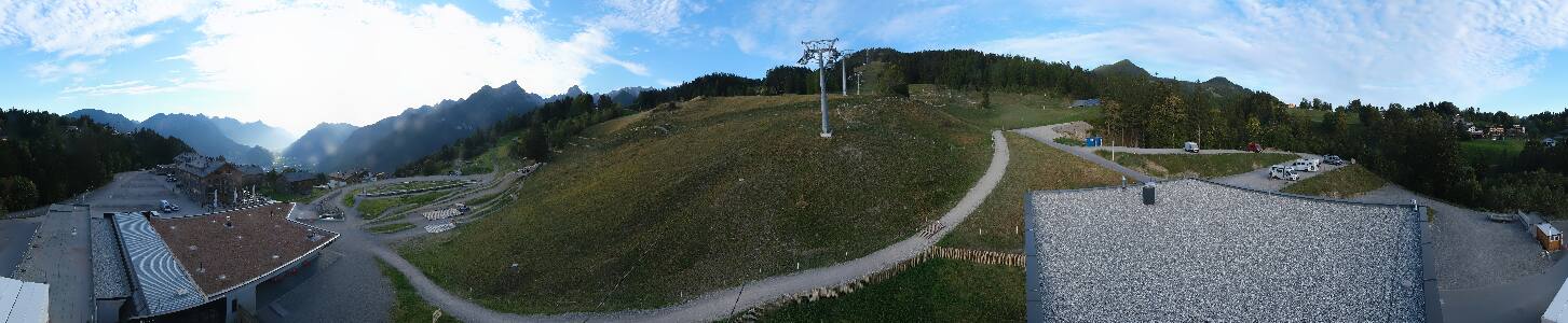 Bikepark Brandnertal