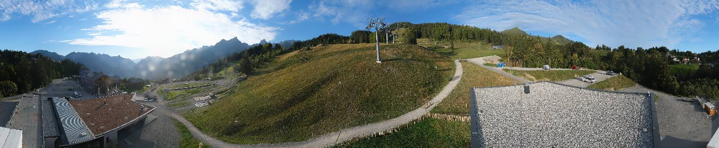 Bikepark Brandnertal