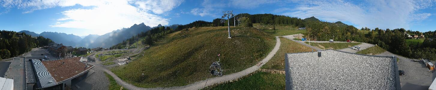 Bikepark Brandnertal