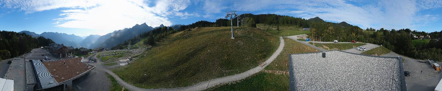 Bikepark Brandnertal