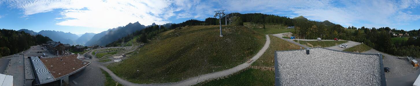 Bikepark Brandnertal
